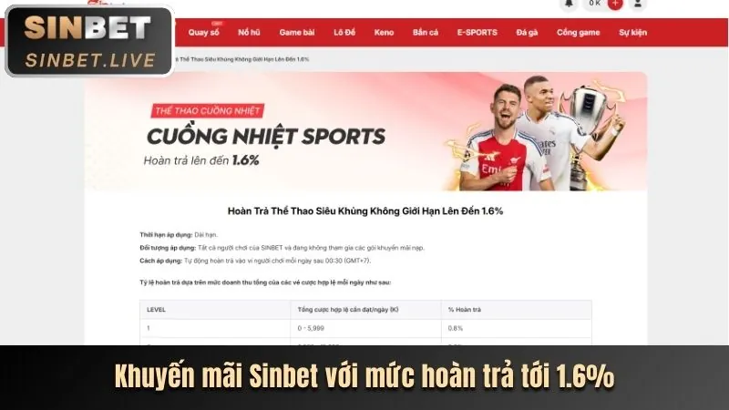 Màn hình hiển thị tỷ lệ cược trực tiếp đang thay đổi nhanh chóng trong một trận đấu thể thao, thể hiện tính năng cá cược trực tiếp của 888clb